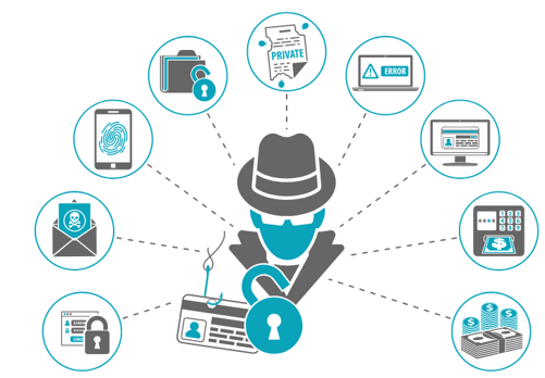 Illustration of a cybercriminal wearing a fedora. 